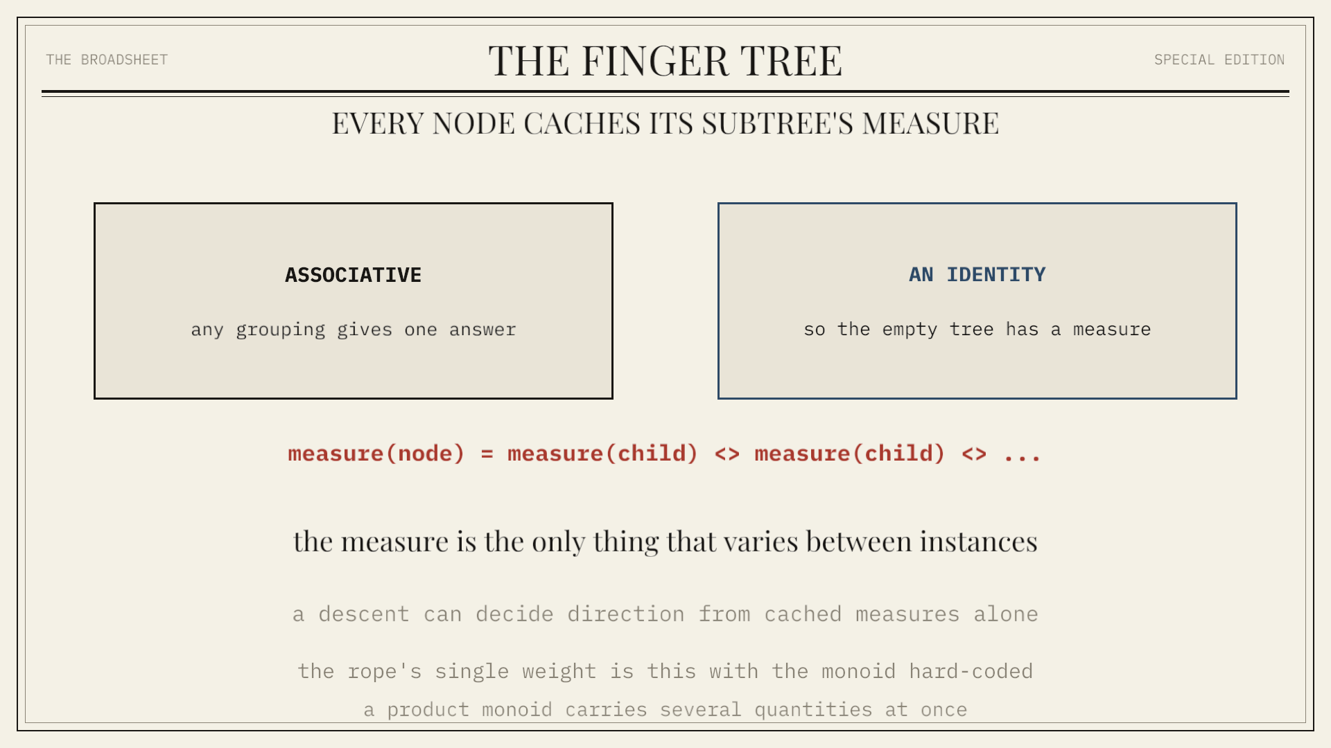 The Finger Tree: A 2-3 tree held at both ends, annotated with whatever the query needs