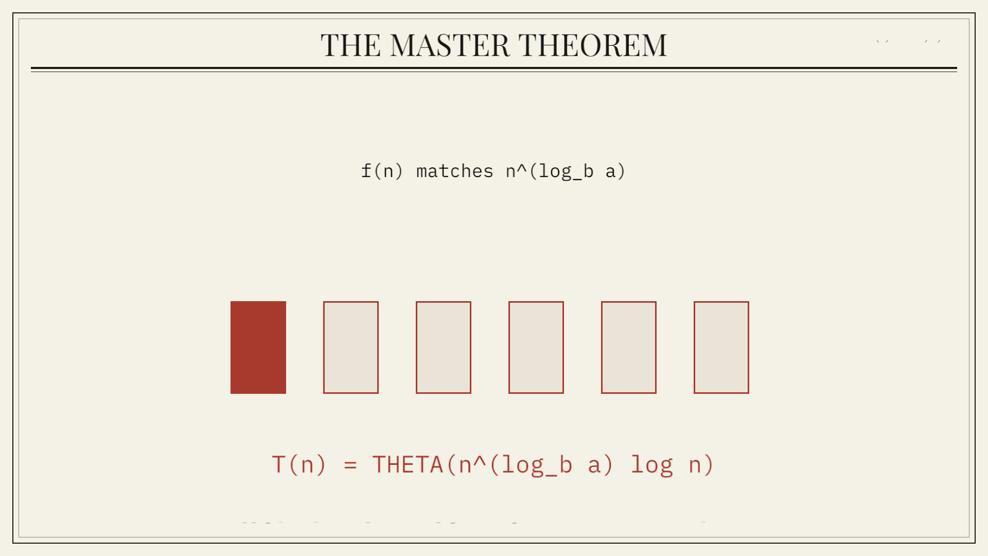 The Master Theorem: A three-case test for equal-size divide-and-conquer recurrences